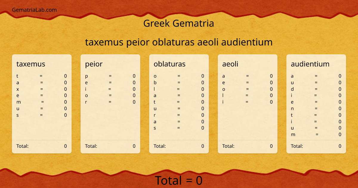 taxemus peior oblaturas aeoli audientium in greek Gematria
